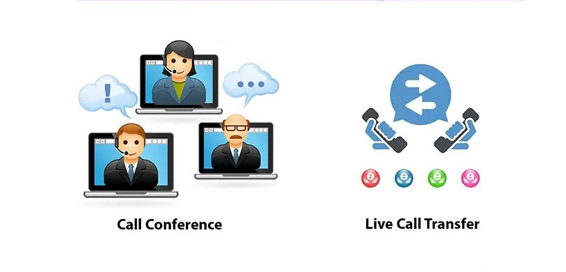 live call transfer and conference